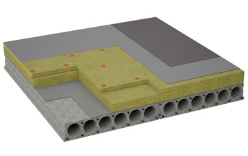 considerations of Goatfield flat roofing insulation